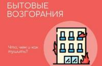 МЧС России предупреждает